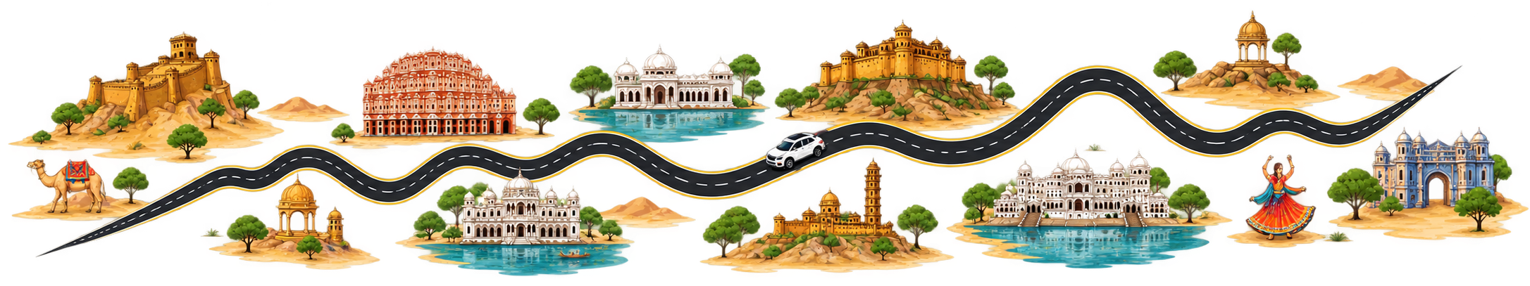Illustrated map of the desert trail linking Jodhpur, Jaipur, Udaipur, Jaisalmer and Bikaner